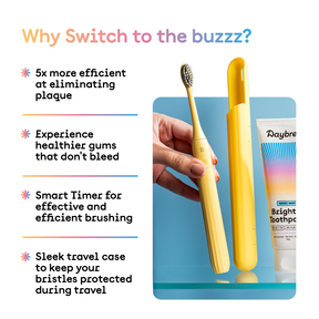 buzzz electric toothbrush is 5x more effective than other brushes at removing plaque