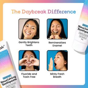 4 key reasons why the Daybreak Brighten Toothpaste is different from competition; explanation of the product's benefits.
