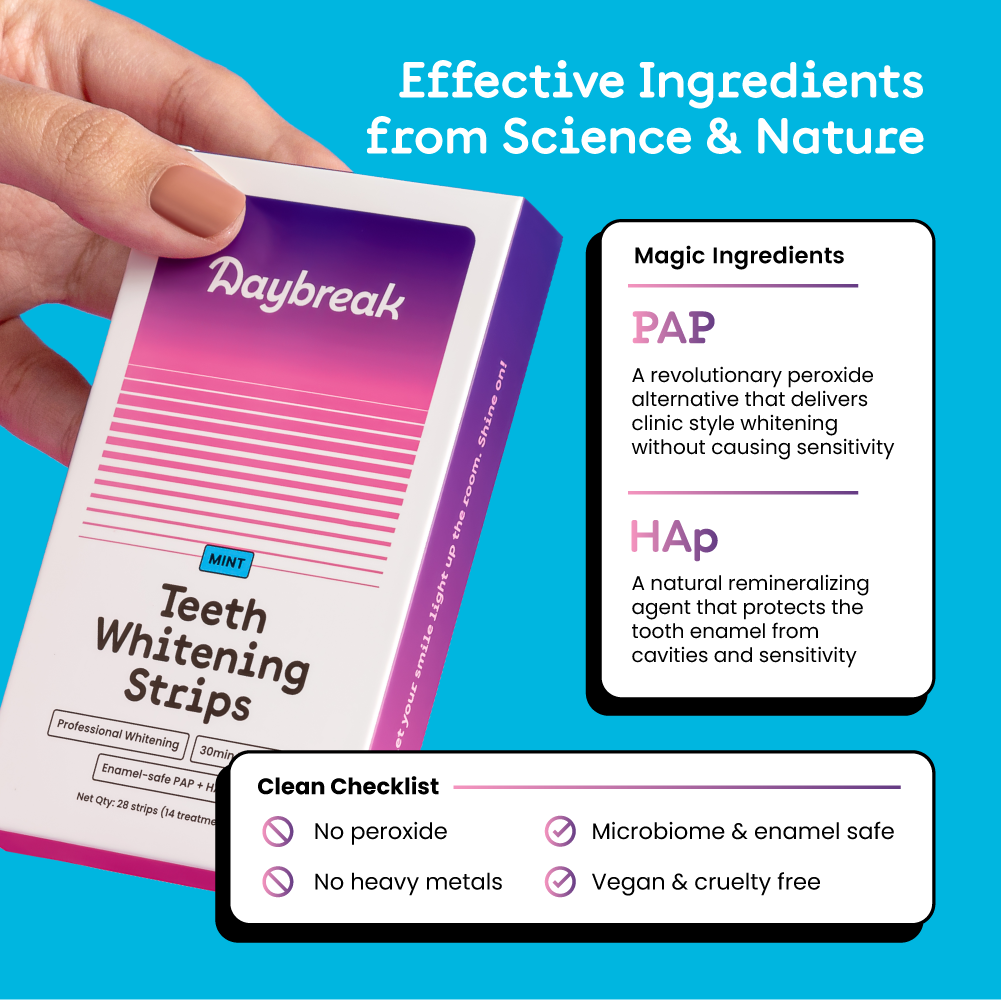 Safe ingredients, toxin-free teeth whitening strips