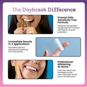 Enamel safe teeth whitening strips for immediate results