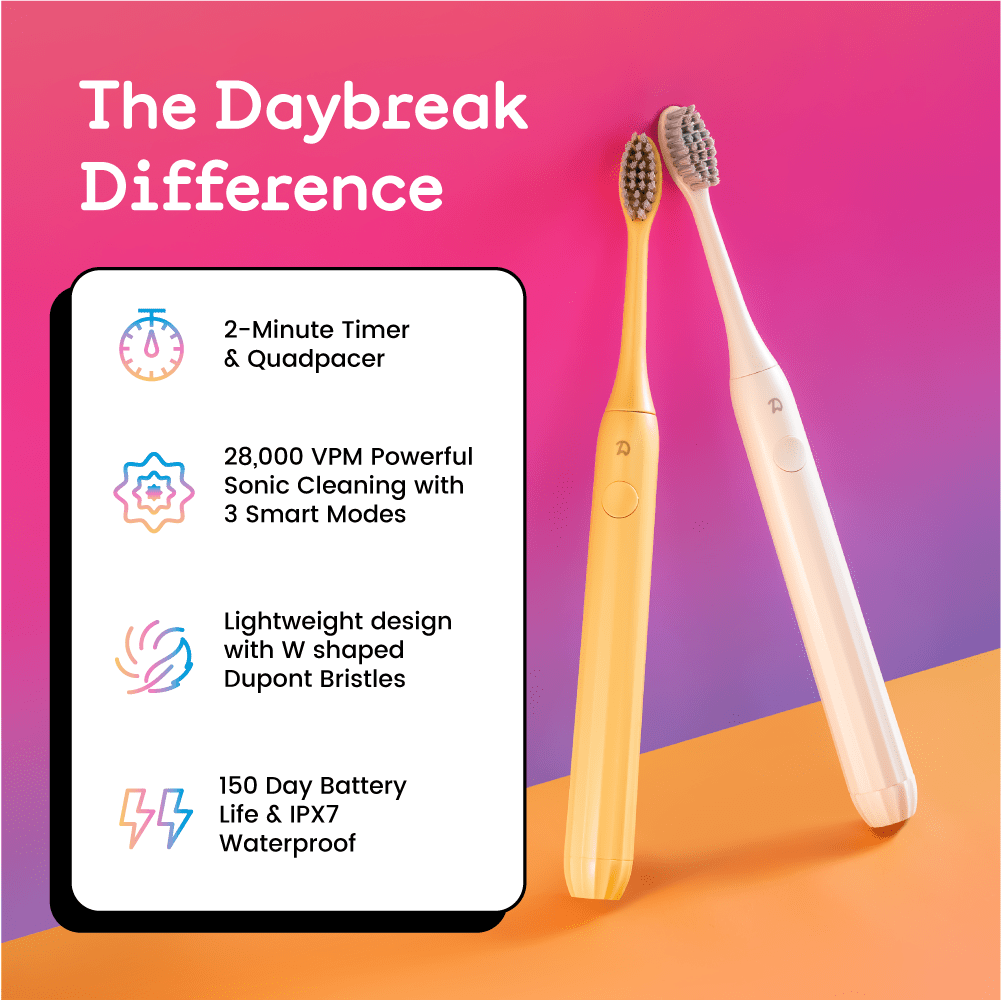 Daybreak Electric Toothbrush has best in class features