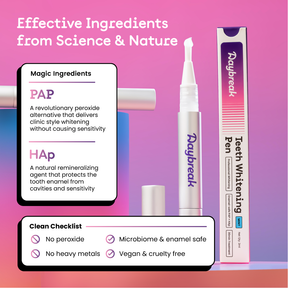 Ingredients in the whitening products: PAP and HAp